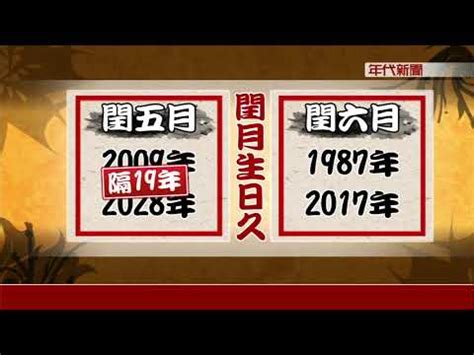 閏十月|閏月